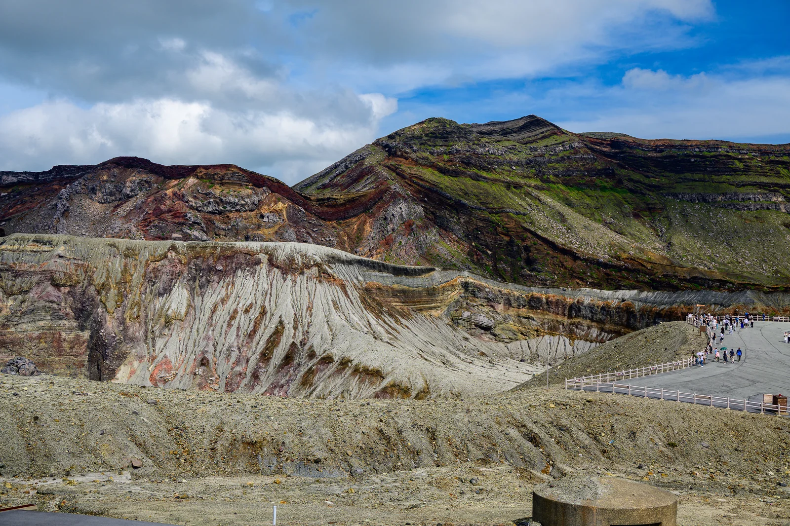 阿蘇火山口火山岩層多色礦物地形與步道